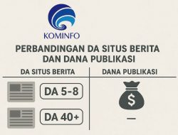 Apakah Benar anggaran Publikasi Kominfo Situbondo Dibelanjakan ke Media Lemah?