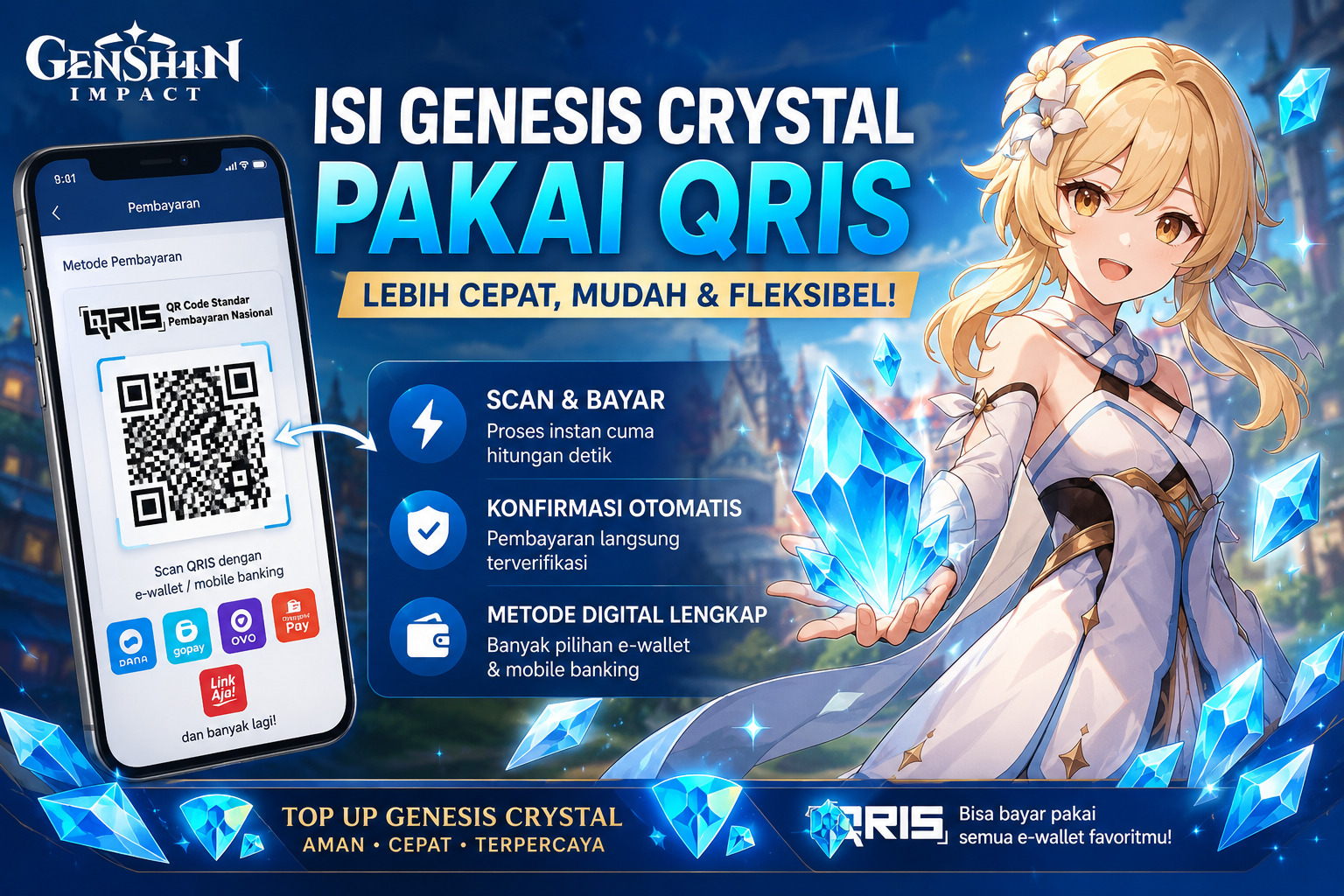 Metode Pengisian Genesis Crystal QRIS Paling Cepat dan Fleksibel